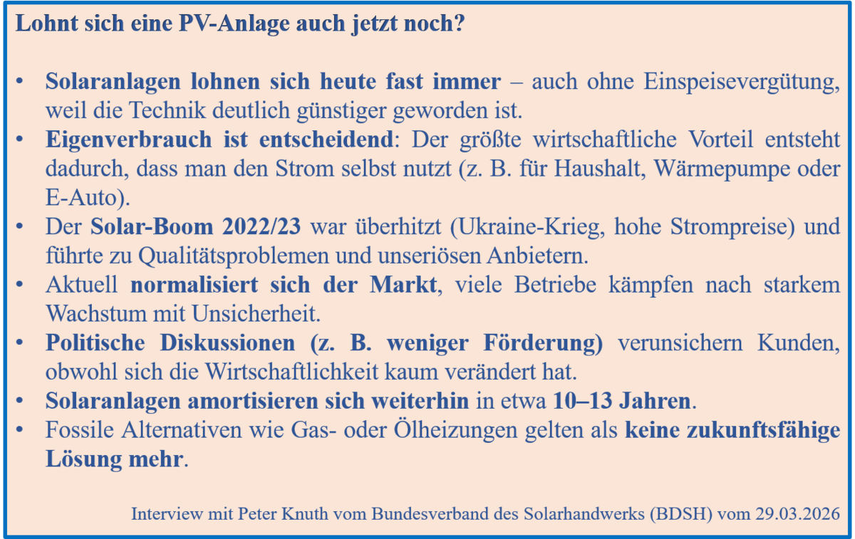 Kasten "Lohnt sich eine PV-Anlage noch?"